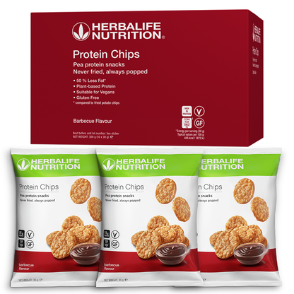 Protein Chips 🍟